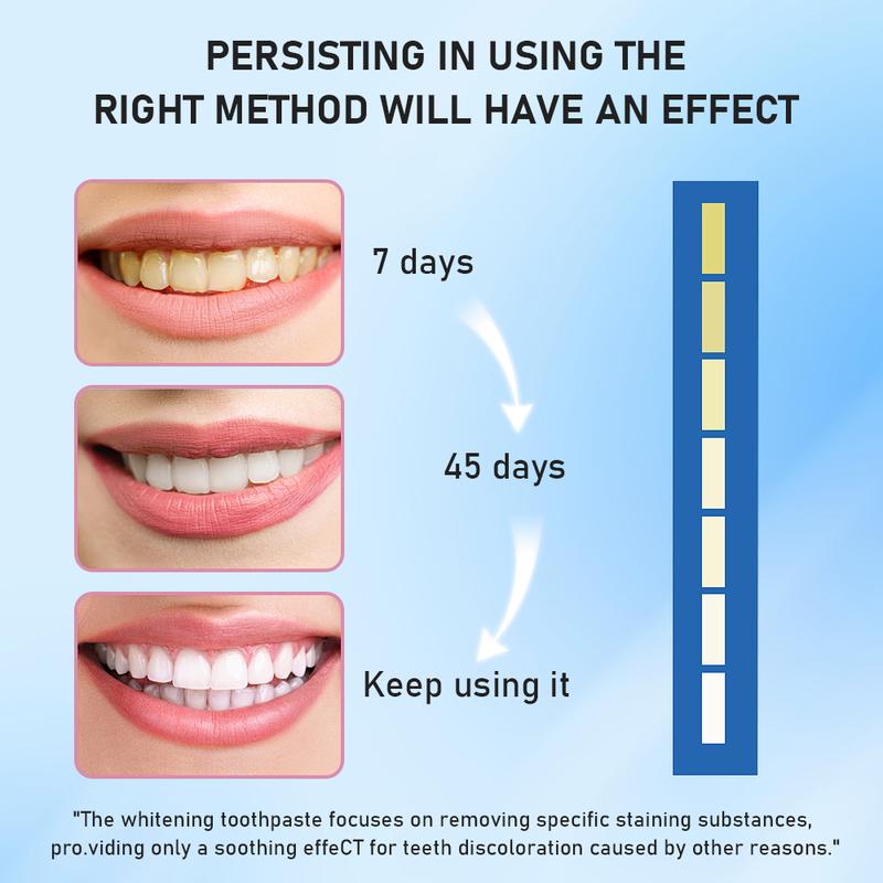 Hotluck Niacinamide Whitening Toothpaste  Oral