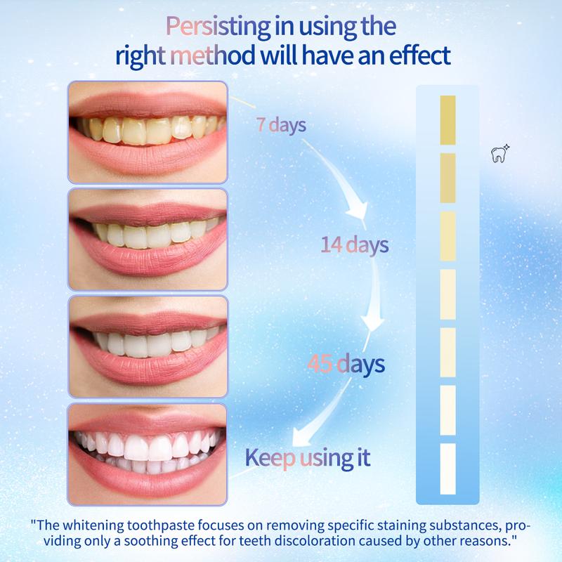 BodyAccel Niacinamide Whitening Toothpaste