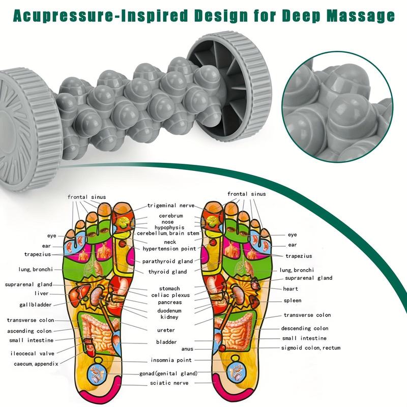 Foot Massager Roller, Deep Tissue Massager Roller, Trigger Point & Reflexology Tool for Arch, Heel Spurs & Circulation Enhancement