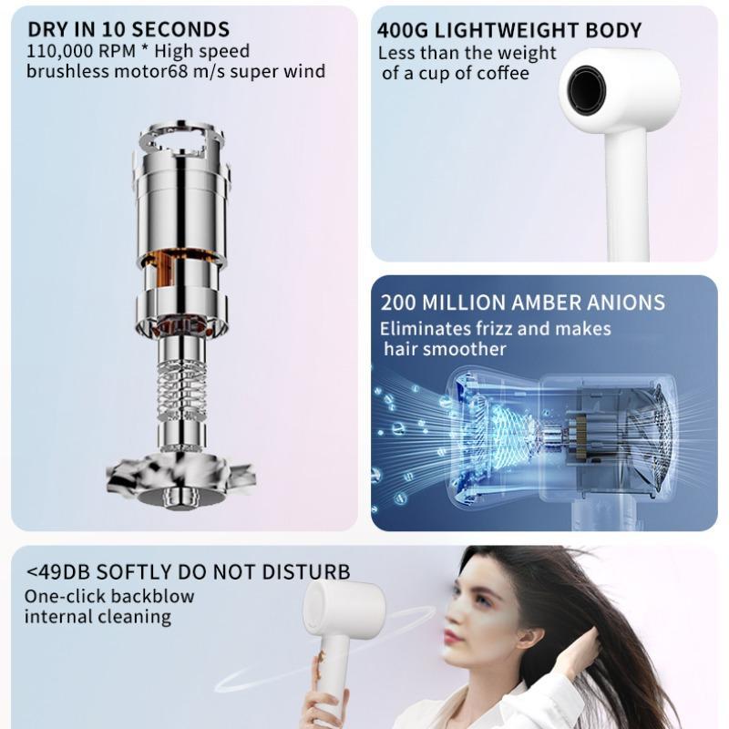 High-speed Negative Ionic Hair Dryer, 1 Count Fast Drying Blow Dryer with 2 Speed & 4 Temperatures, Personal Care Appliances for Home & Travel, Christmas Gift