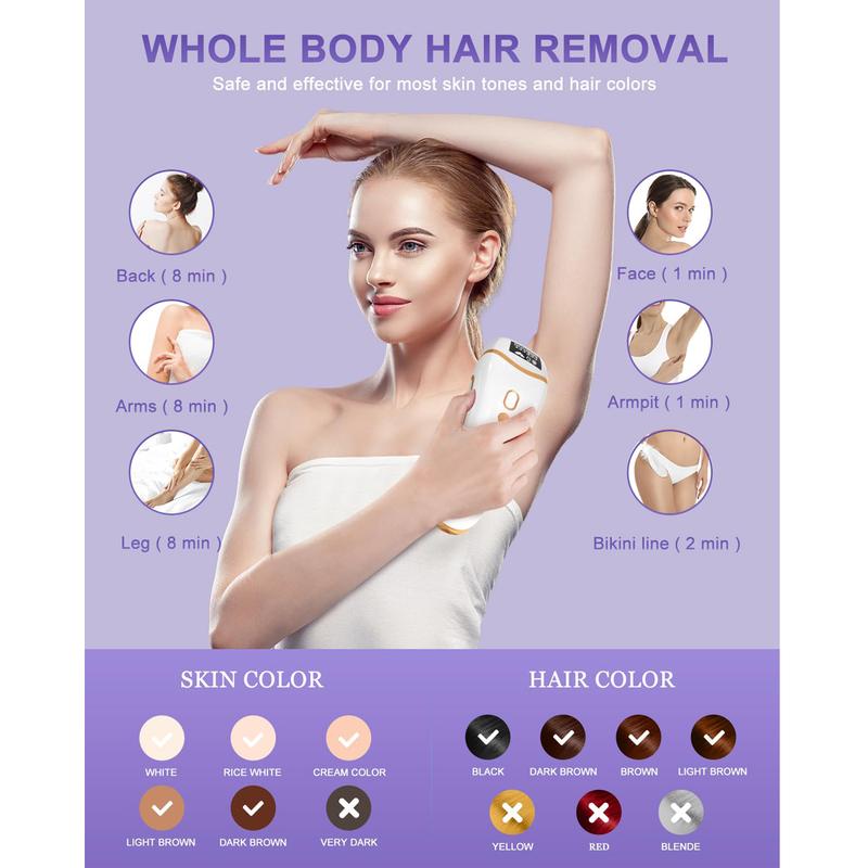 Laser Hair Removal Device for Women and Men, IPL Hair Removal 999,999 Flashes Permanent Hair Removal Device for Facial, Legs, Arms, Bikini Line, Whole Body Use at-Home
