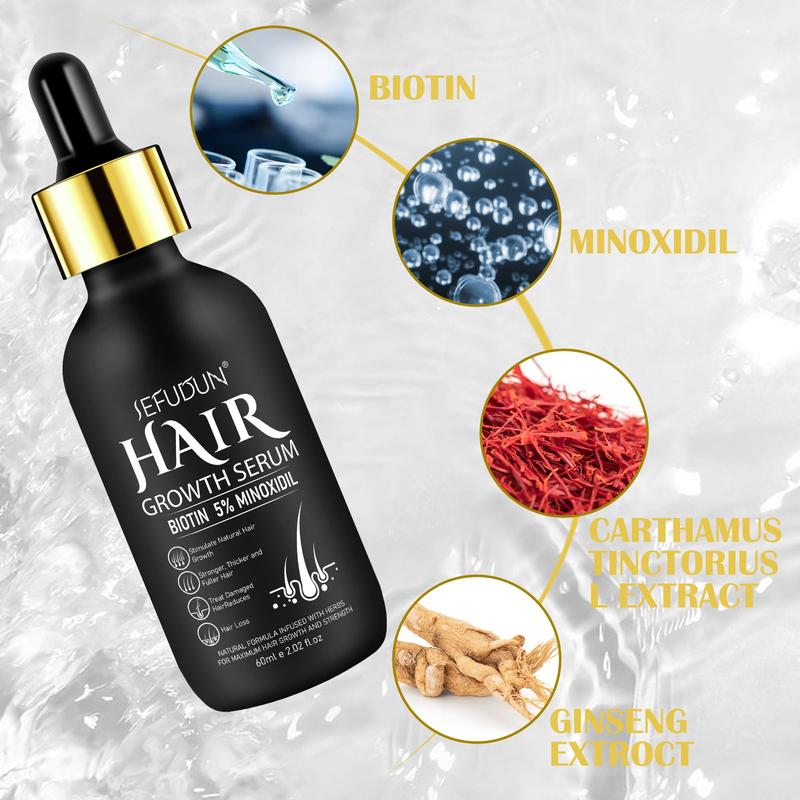 SEFUDUN Μinoxidil Hair Growth Serum with Roller for Women and Men (60ml) Hair Care Comfort