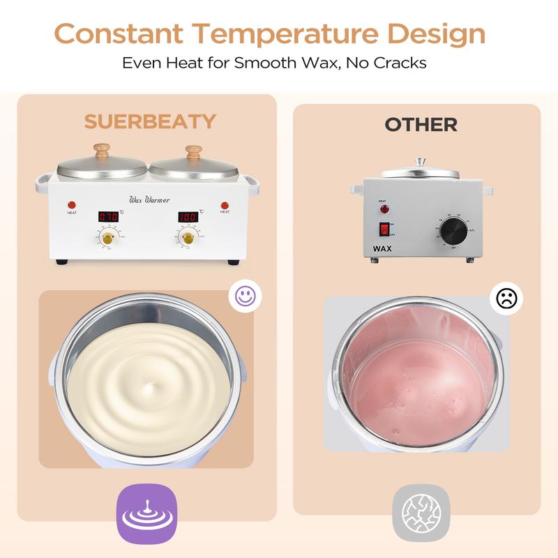 Wax Warmer for Hair Removal, Digital Auto-Temperature Wax Machine, Professional Full Body Waxing Kit, Professional Double Wax Warmer Body Care,Comfort