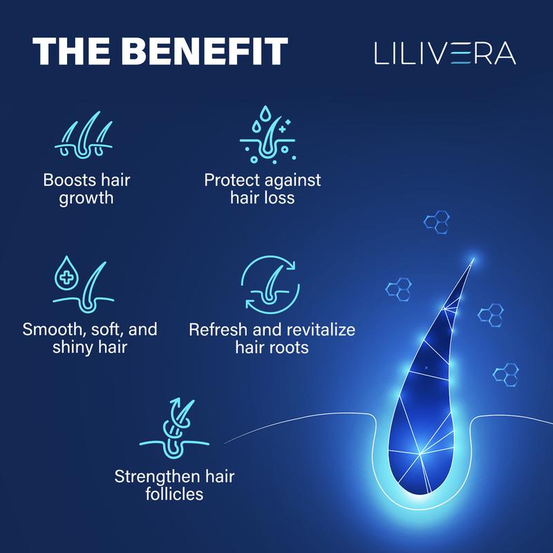 Lilivera 5% Minoxidil for Men and Women kit, Hair Growth Serum with tool- with Biotin - Topical Serum for Scalp Hair Loss Thinning or Longer Hair Care