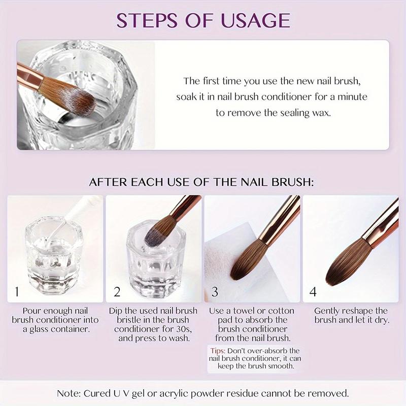 Professional Acrylic Nail Brush Set, 5 Counts Nail Art Brush Set, Easy Extension & Carving for Beginners, Perfect for Salon-Style Nails at Home, Nail Supplies