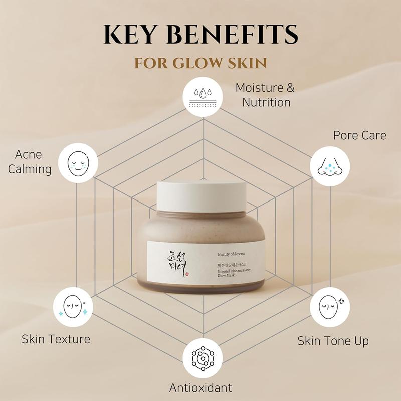 [Beauty of Joseon Official] Refining Pore Care Duo | NEW Ground Rice and Honey Glow Mask + Red Bean Refreshing Pore Mask