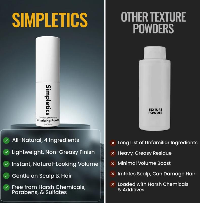 Hair Texturizing Powder - Simpletics