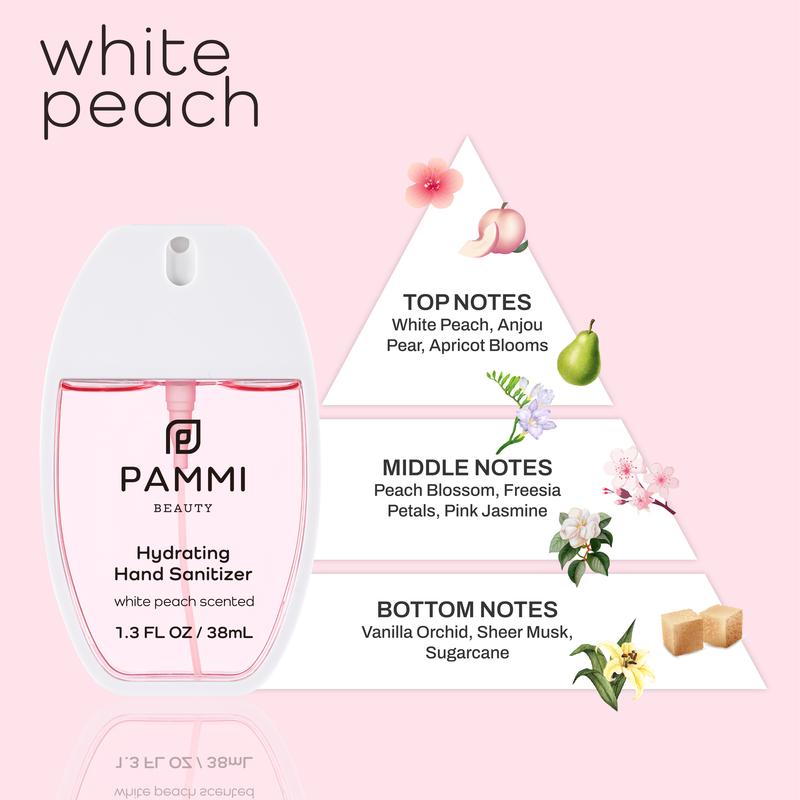 NEW! Pammi Beauty Hand Sanitizer & Hand Lotion Gift Box