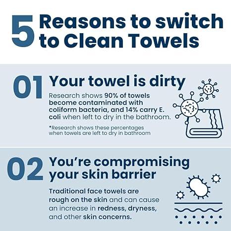 Clean Skin Club Clean Towels XL, USDA Certified 100‪%‬ Biobased Dermatologist Approved Disposable Face Towelette, Facial Washcloth, Makeup Remover Dry Wipes, Ultra Soft, 150 count