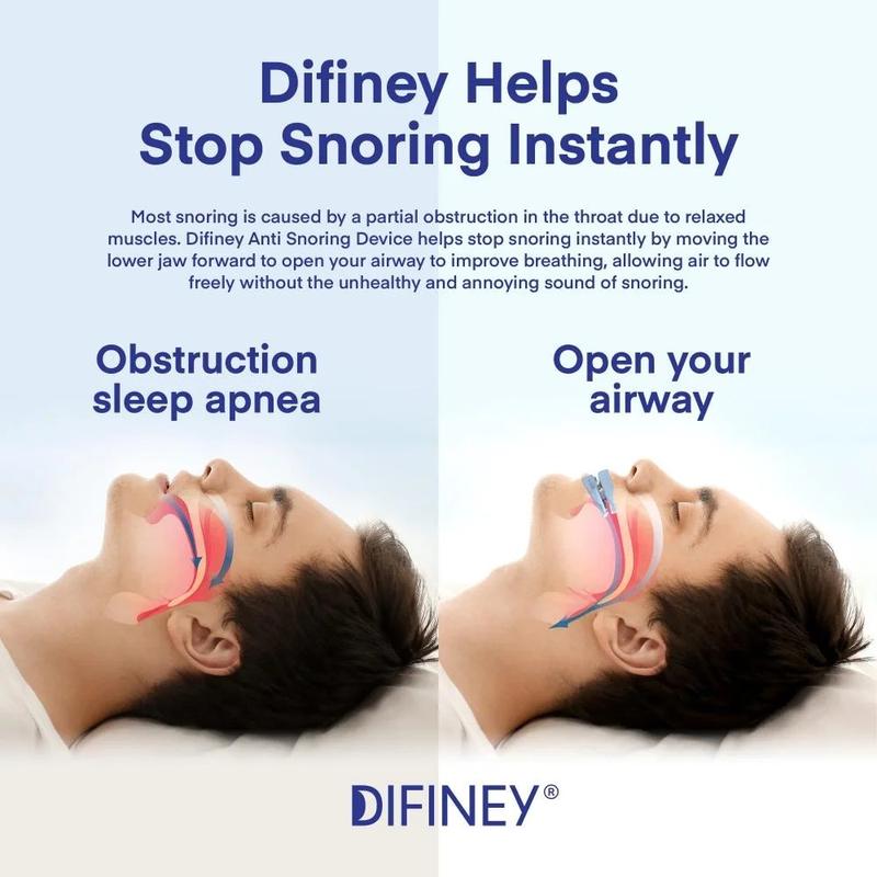 NEW Anti Snoring Devices,Stop Snoring Devices,Effective Snoring Solution Anti Snoring for Men and Women Oral Adjustable Comfort Cleansing