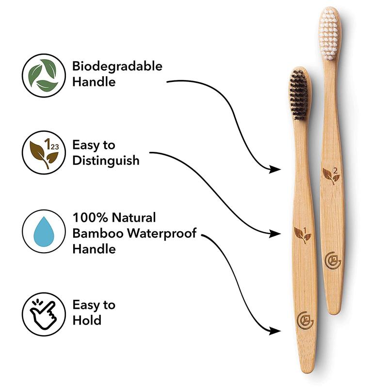 Bamboo Toothbrushes (12 Pack) | BPA Free Soft Bristles Eco-Friendly, Natural Toothbrush Set Biodegradable & Compostable Charcoal Wooden