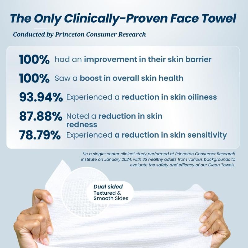 Clean Towels XL, 100% USDA Biobased Face Towel, Disposable Face Towelette, Makeup Remover Dry Wipes, Ultra Soft, 50 Ct, 1 Pack