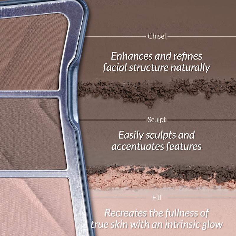 Symphony Contour Trio | 3-In-1 Contouring Palette, Soft-Focus Finish, Enhances & Sculpts Naturally