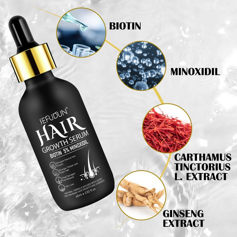 Sefudun 5% Minoxidil Hair Serum for Men and Women(60ml), Essential Products for Hair Care, Back To School, Deals for You Days