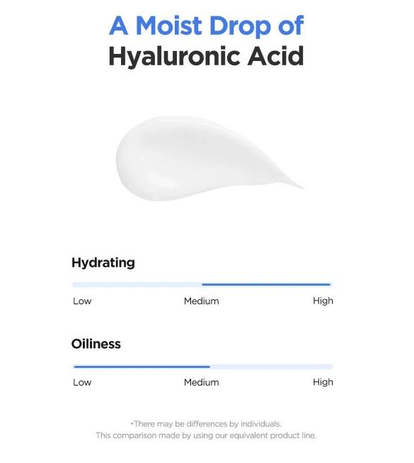 [ISNTREE Official Shop] - Hyaluronic Acid Aqua Gel Cream 100ml