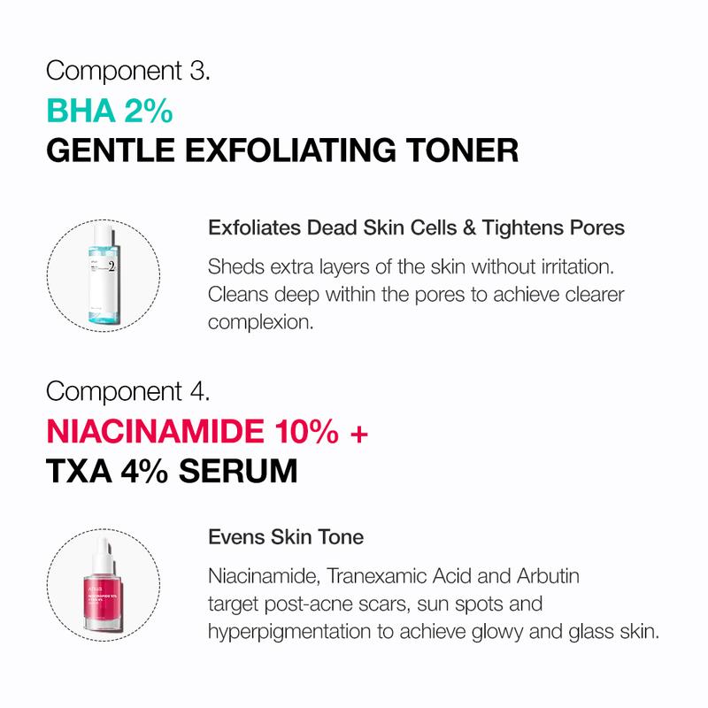 [Anua Official Shop] Sebum care set with chemical exfoliant for oily skin (Cleansing Oil + Foam + BHA Toner + TXA Serum)| Face wash, niacinamide serum