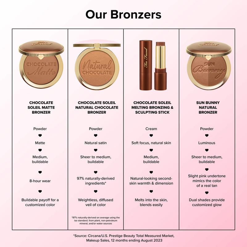 Too Faced Chocolate Soleil Creamy Buildable Multi-Use Melting Bronzing & Sculpting Stick, Contour