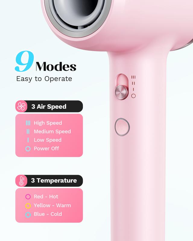 Wavytalk Pro Fast Drying Hair Dryer, 110,000 RPM motor Hair Dryer With Magnetic Attachments, Negative Ion, Heat Damage Protection