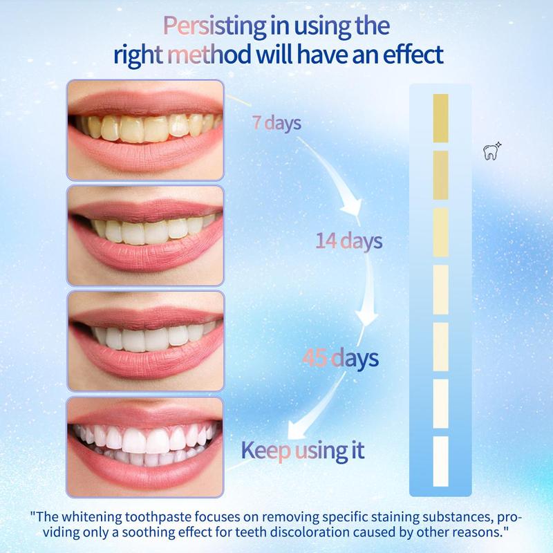 BodyAccelNiacinamide Whitening Toothpaste-J