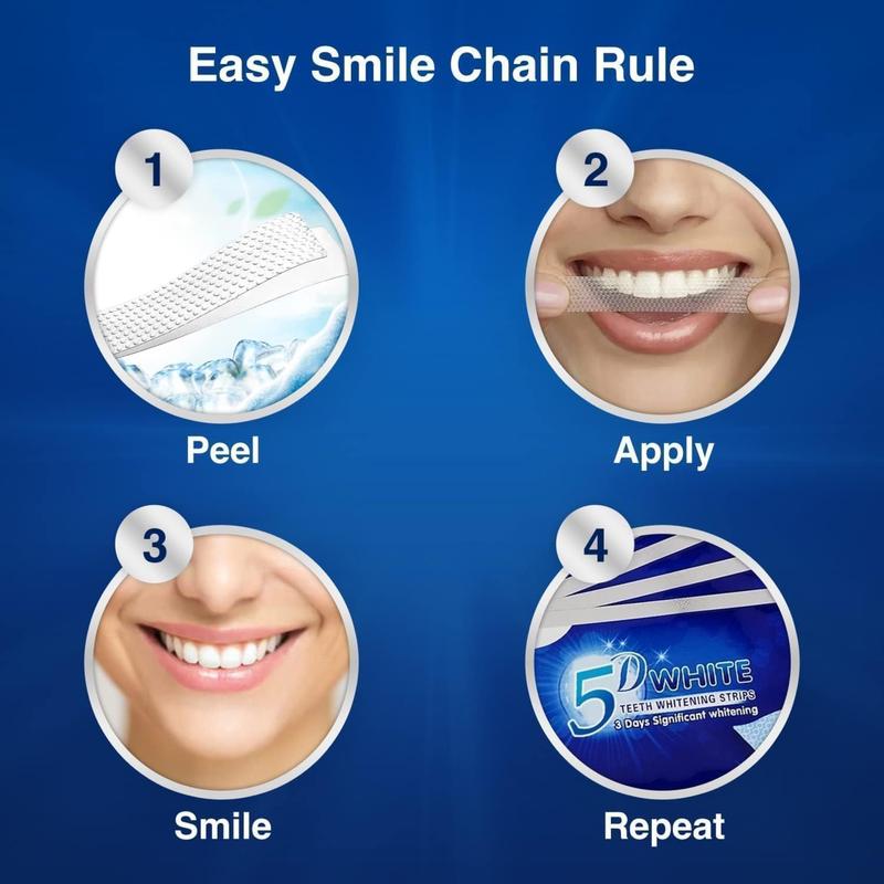 New 5D Teeth Whitening Strips in at - home whitening Kits. Oral Daily