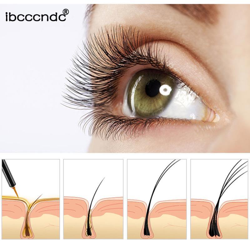 Advanced Eyelash Serum, Eye Lash Caring Products for Longer, Thicker Lashes, Eye Makeup Products for Women Eyelash Extension Projects Essence Lash Serum