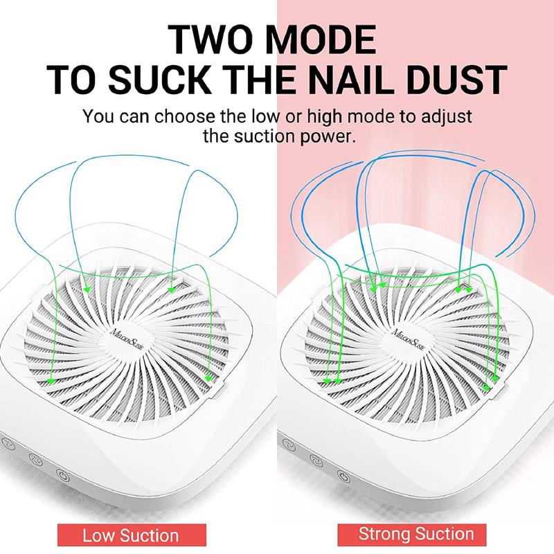 MelodySusie Nail Dust Collector Replacement Filter 2 Pack, Reusable Dust Filter for Vacuum Fan Dust Collector Manicure