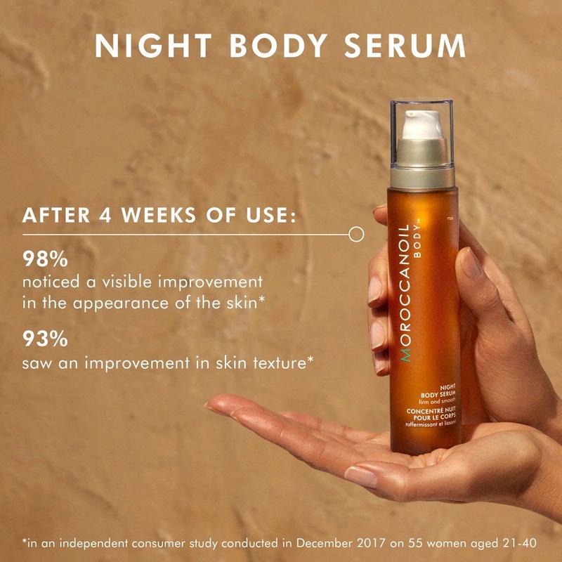 Night Body Serum